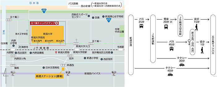新潟大学五十嵐キャンパス　アクセスマップ